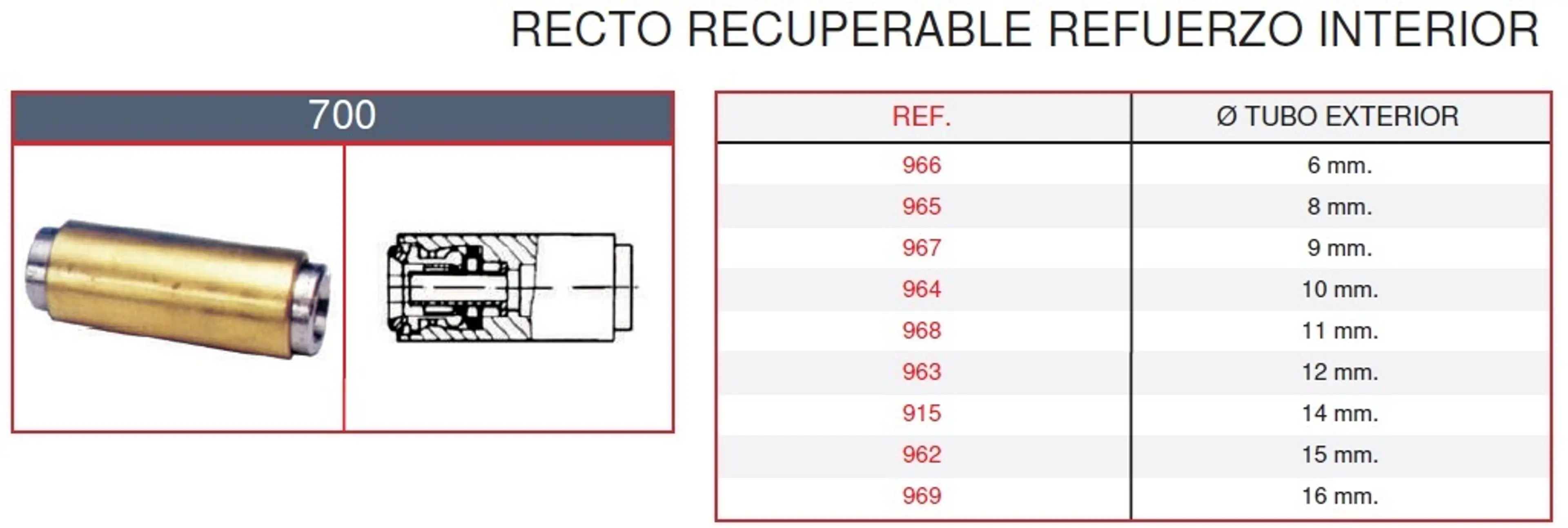 EMPALME RAPIDO TUBO 9MM