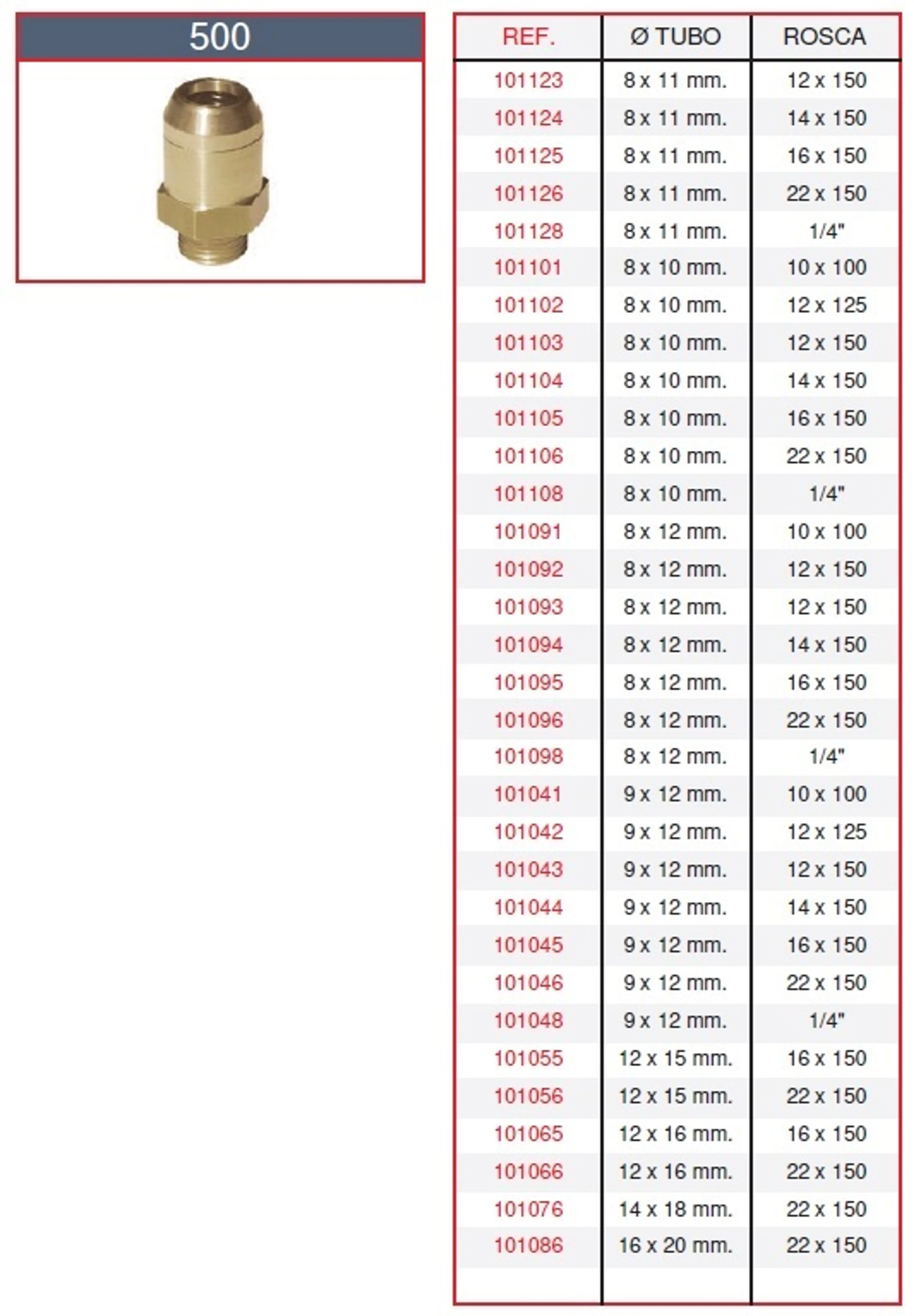 CONECTOR MACHO M16X1.5 8X10