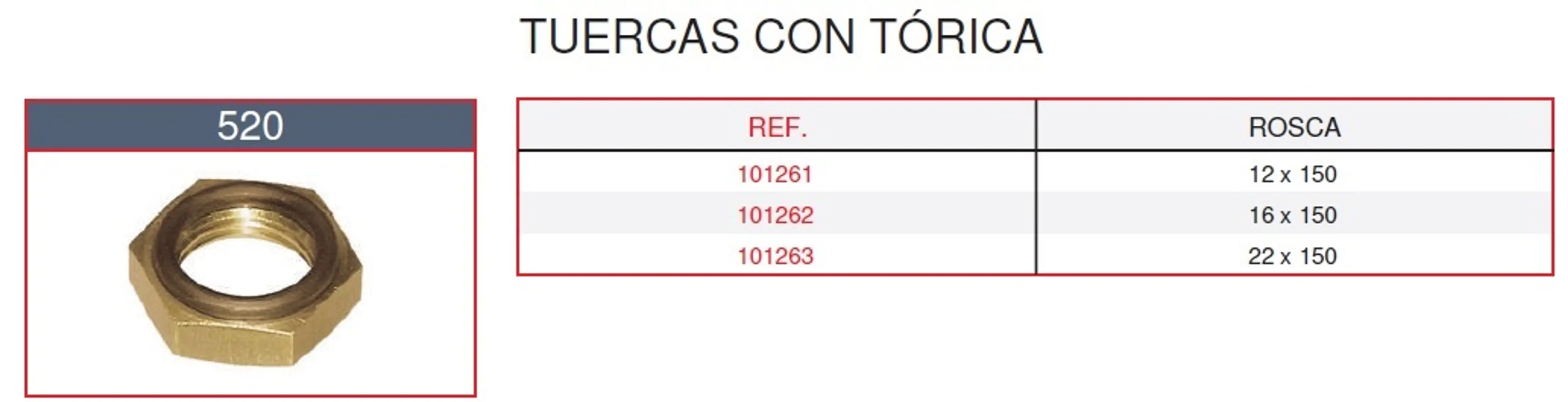 TUERCA CON TORICA M22X1.5