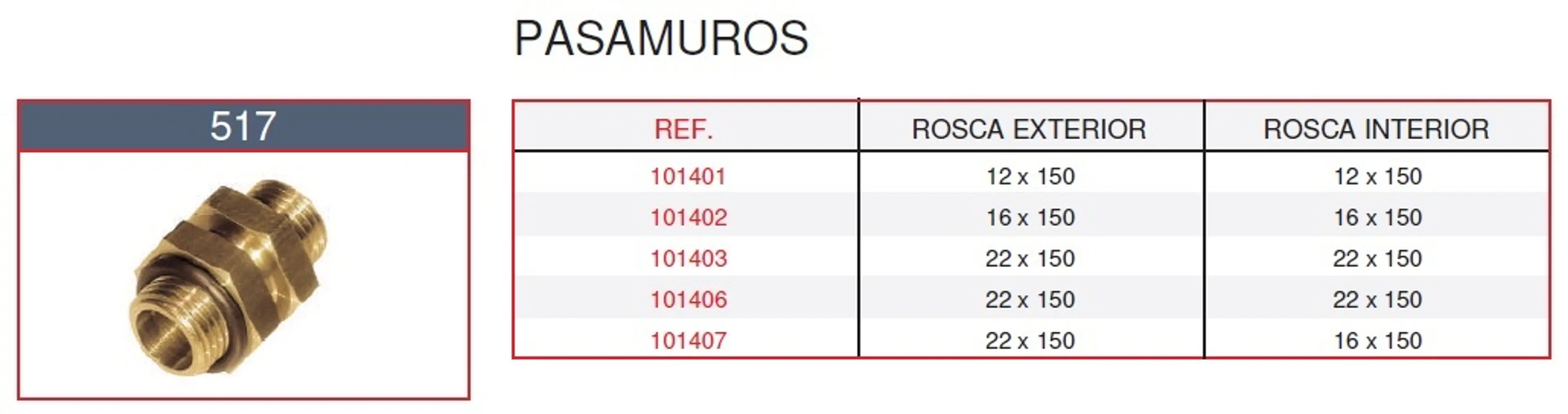 RACORD RECTO M16X1,5