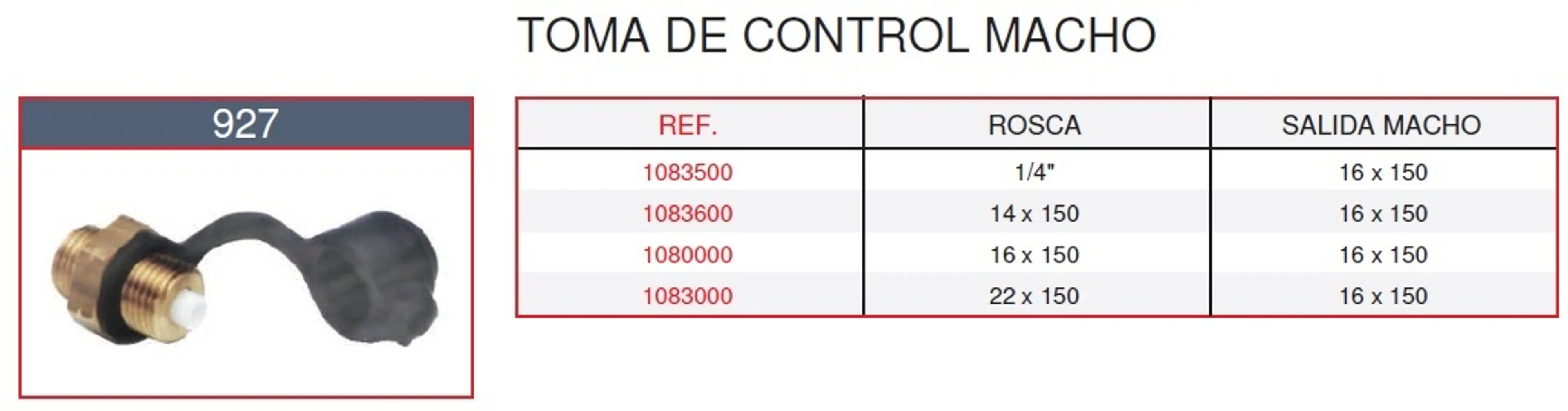 TOMA CONTROL M16X1.50