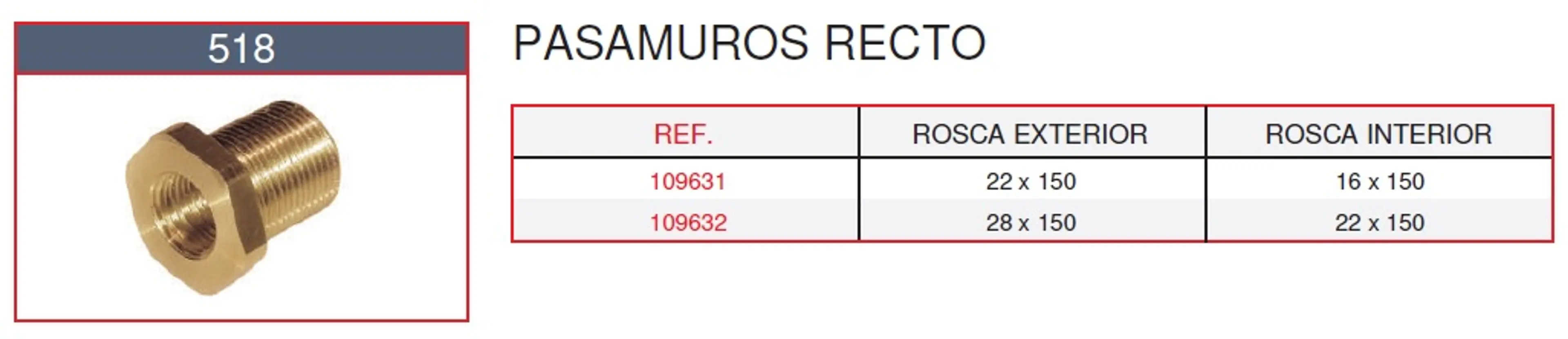 RACORD M22X1.5-H16X1.5