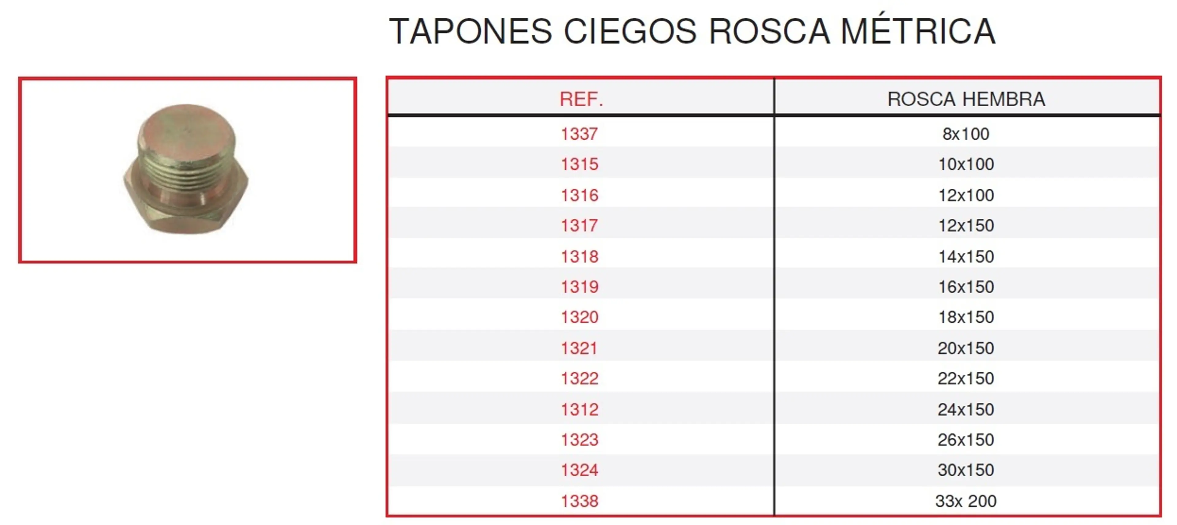 TAPON CIEGO 18/150