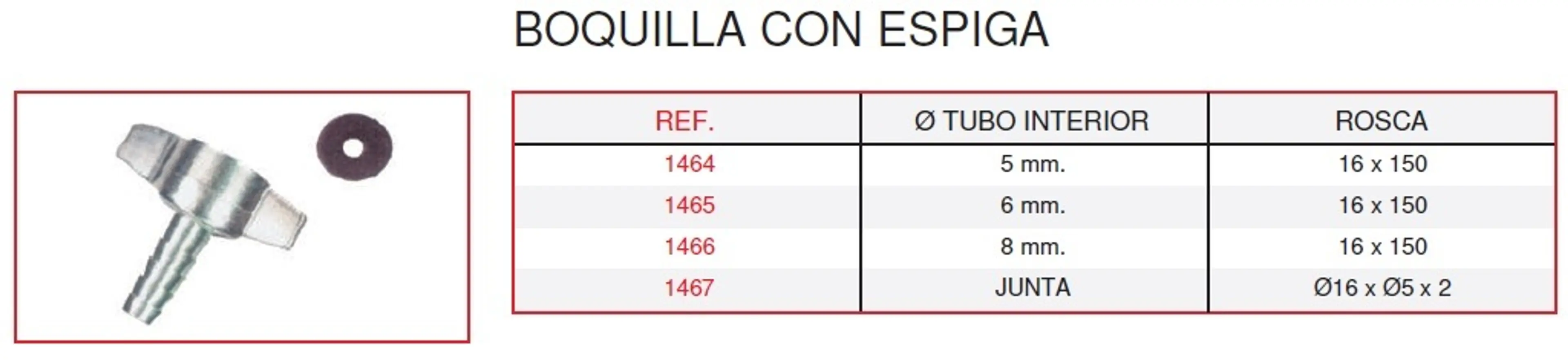 TERMINAL CONEXION A PRESION INT.7