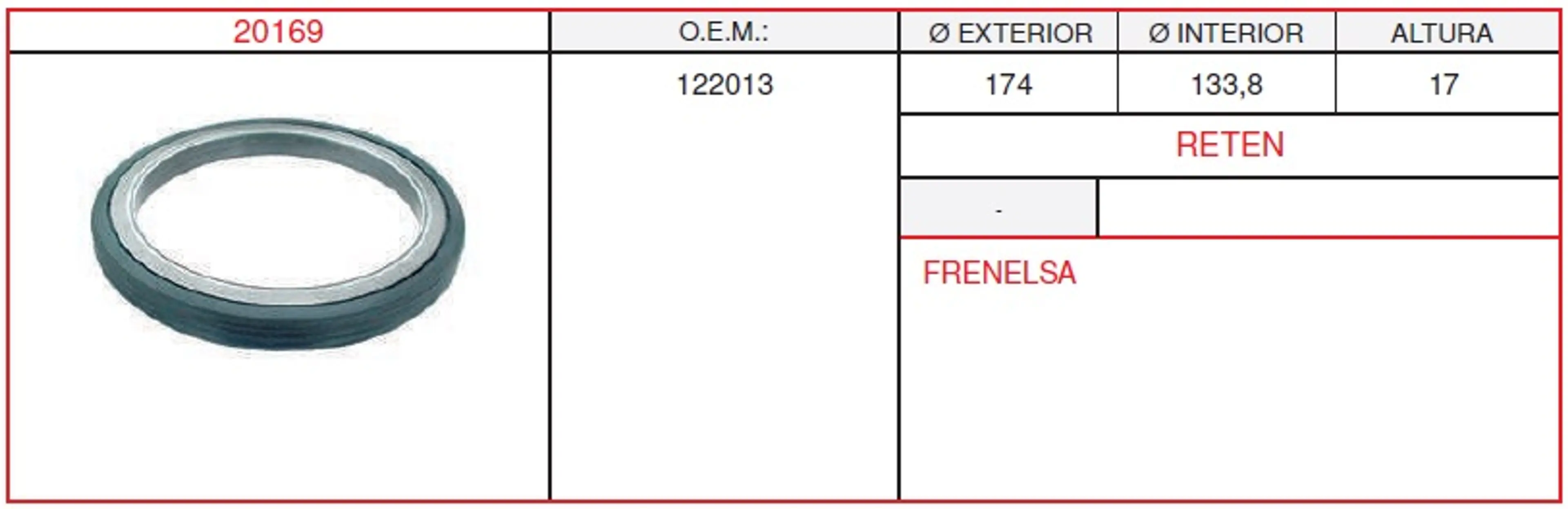 RETEN RUEDA FRENELSA 133,8 X 174 X 