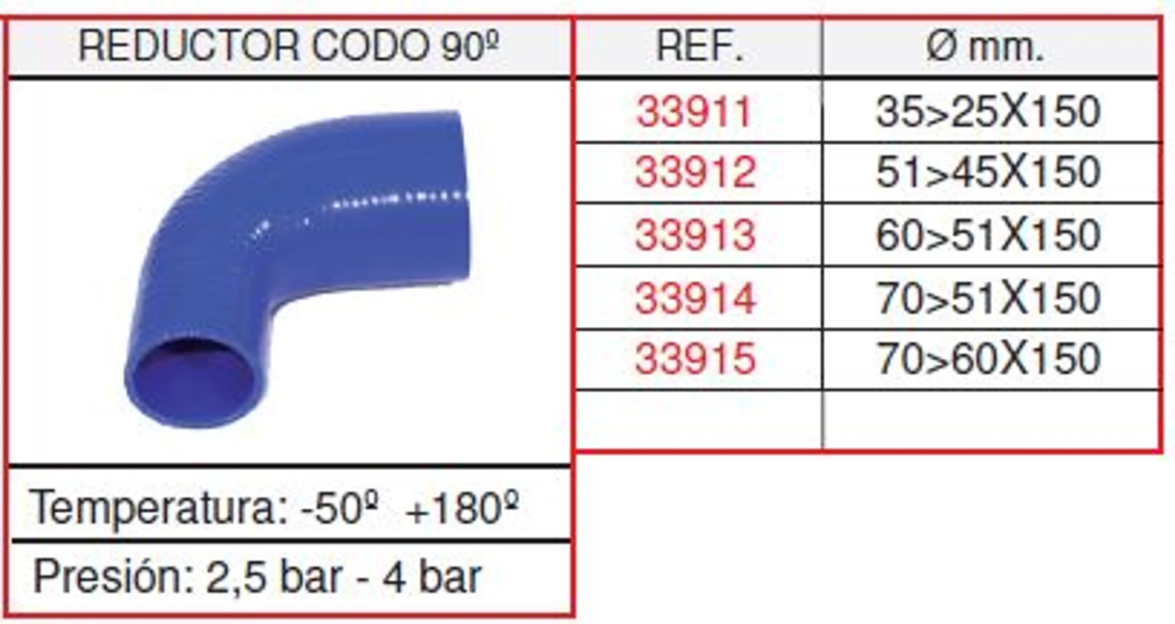 TUBO CODO REDUCTOR 51>45X150