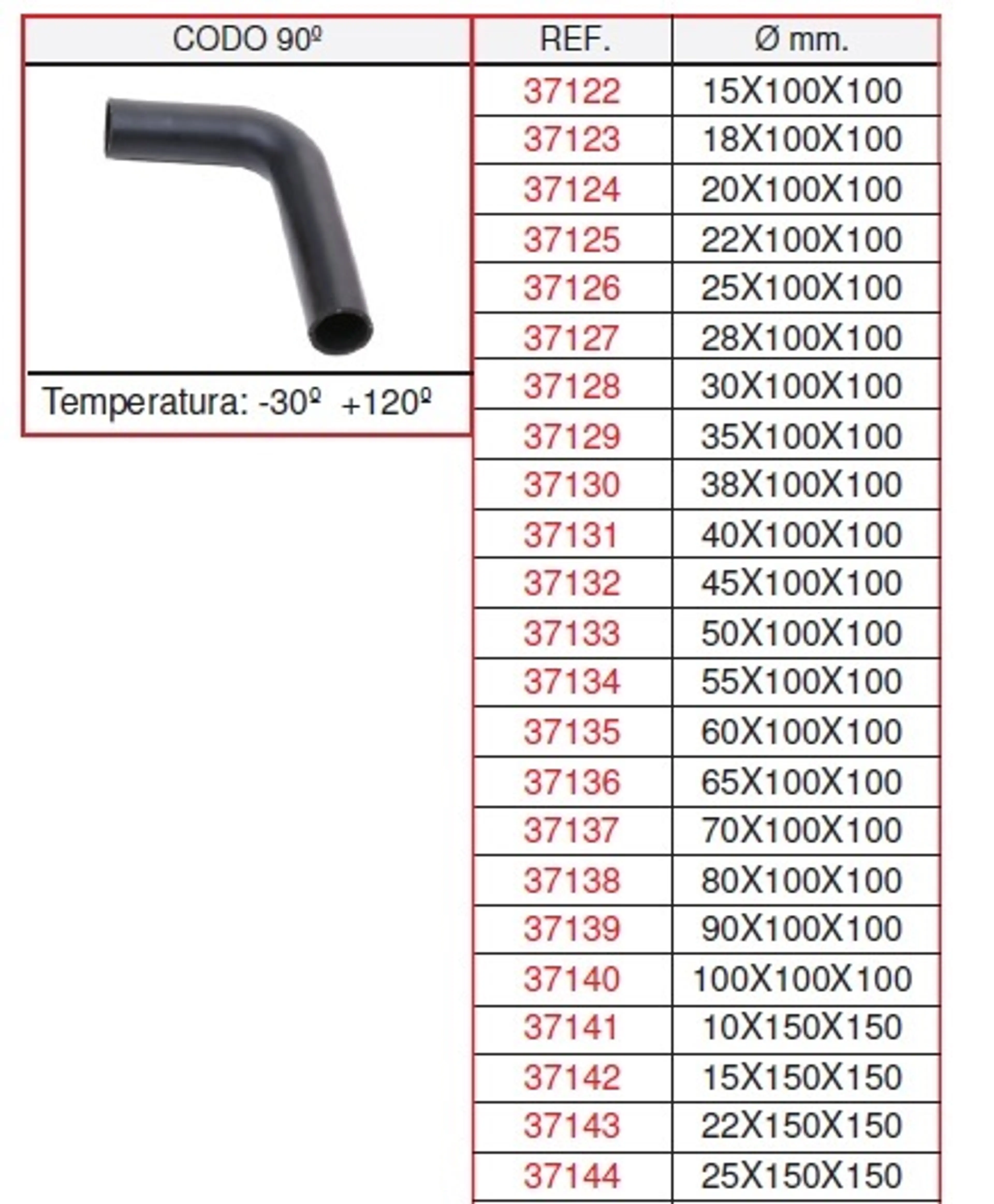 MANGUITO EPDM CODO 90º 25X100X100