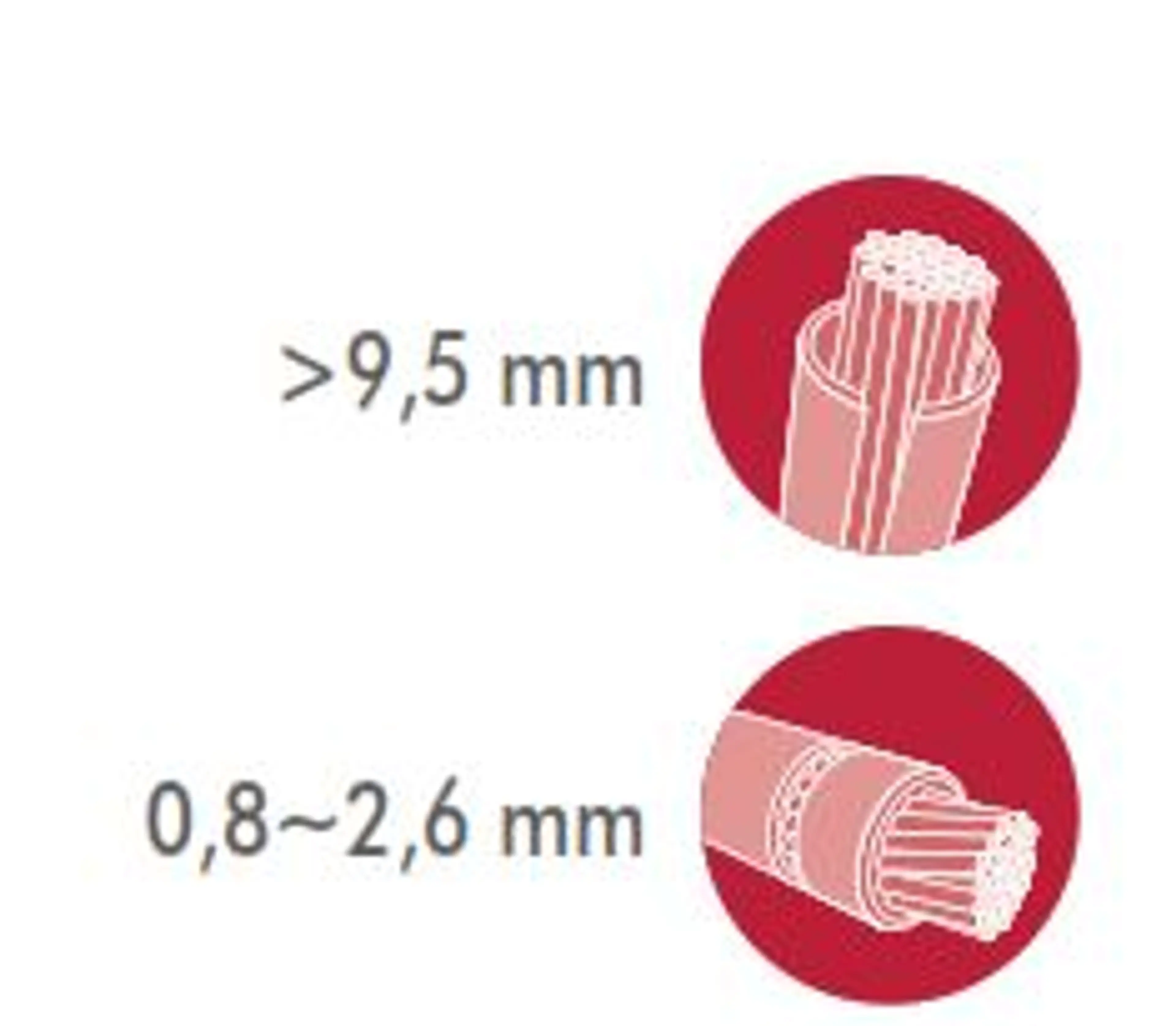 PELACABLES-CORTACABLES MULTITAREA M