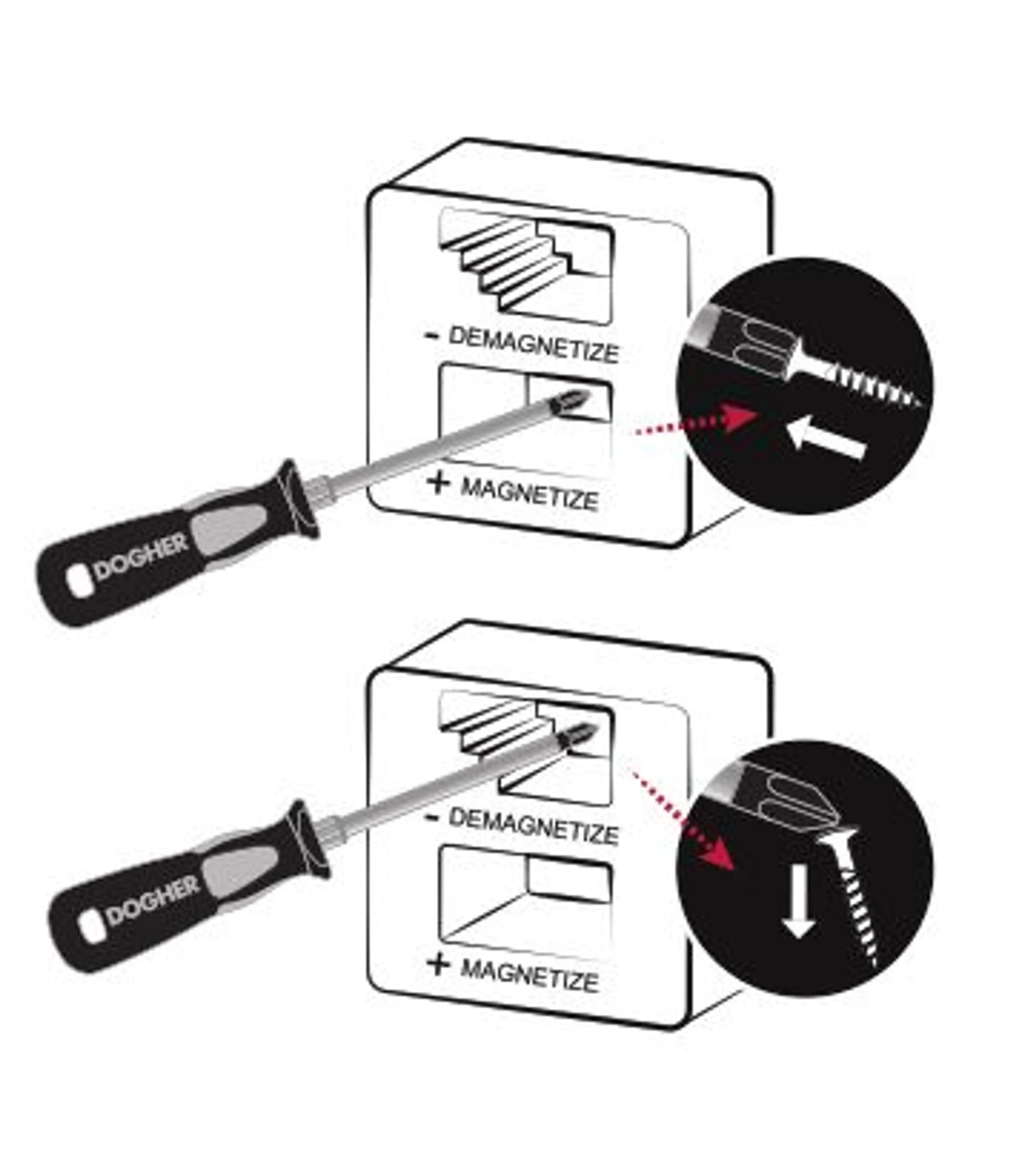 IMAN MAGNETIZADOR/ DESMAGNETIZADOR