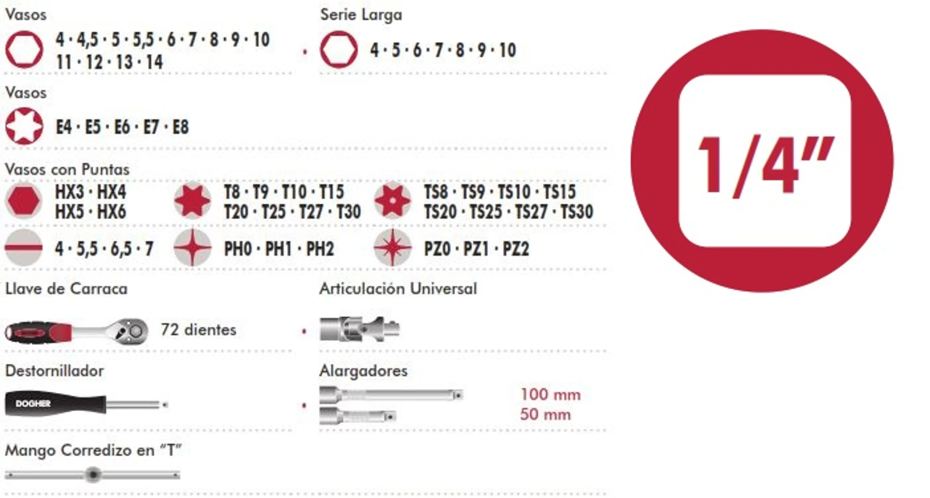 MALETIN MIXTO V.HEX 1/4&3/8&1/2 151