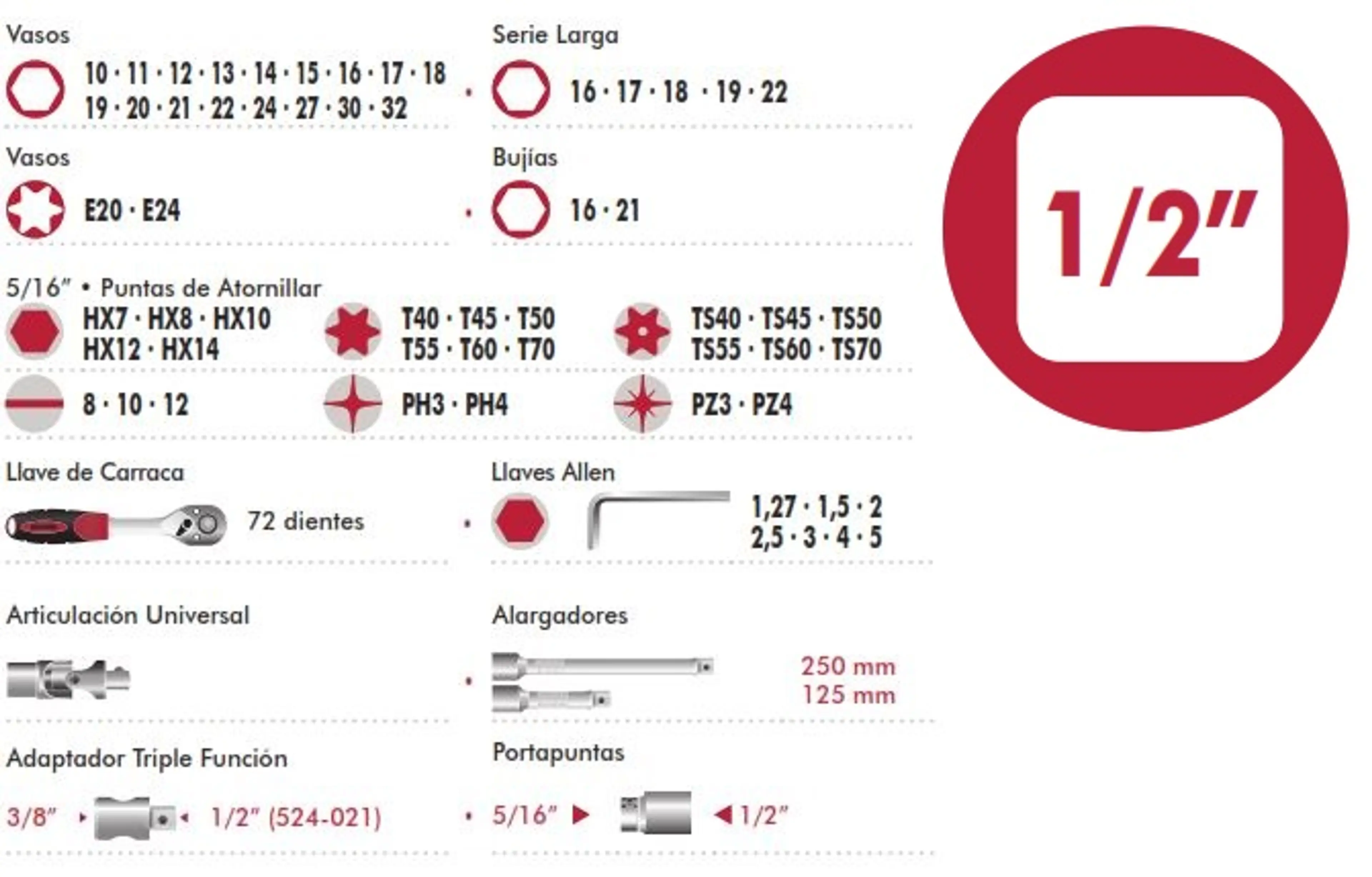 MALETIN MIXTO V.HEX 1/4&3/8&1/2 151