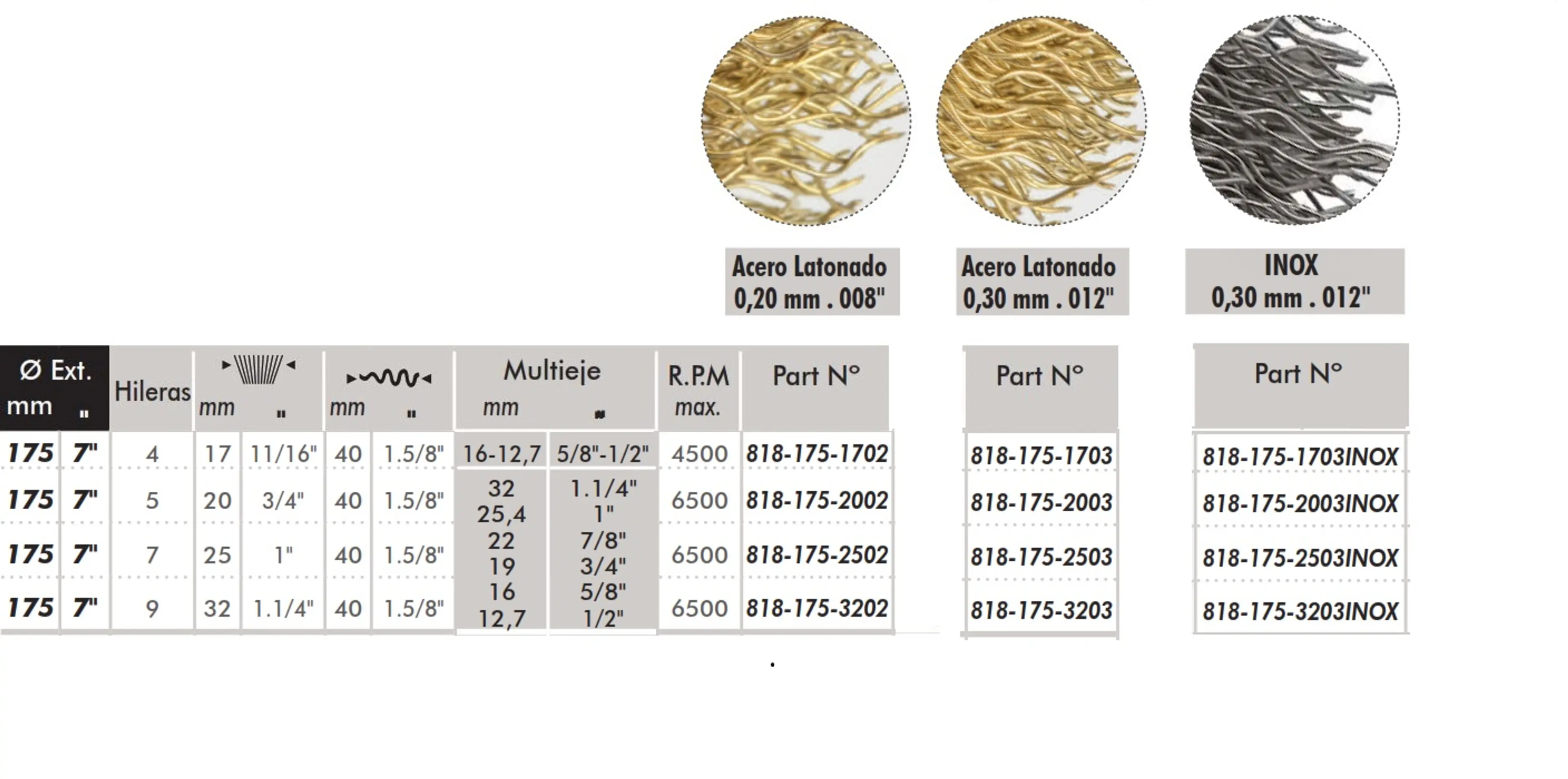 CEP.CIRC.ONDU.A.LATON 175X17X0,2MM