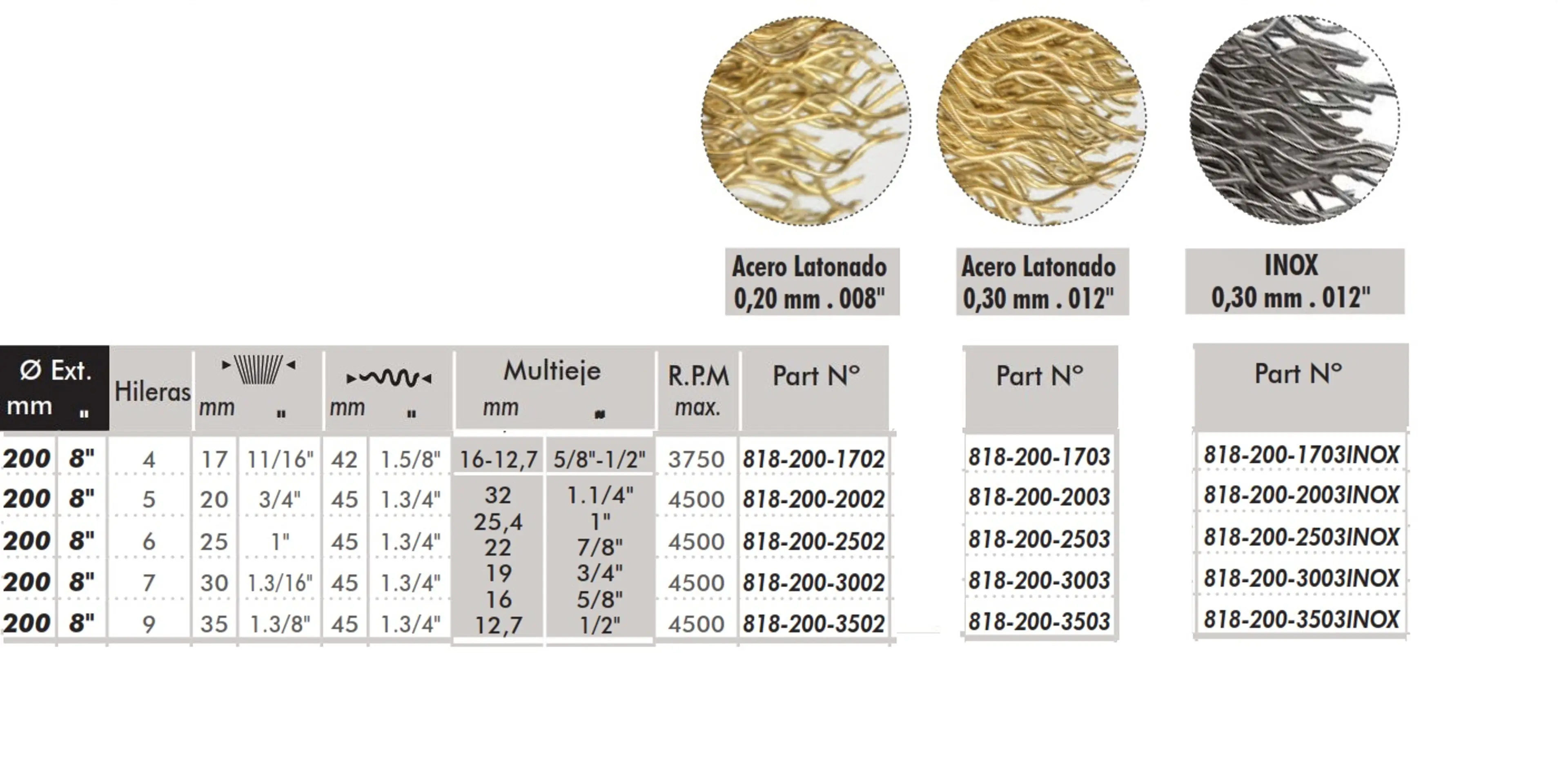CEPILLO CIRC. ONDU. INOX 200X17X0,3