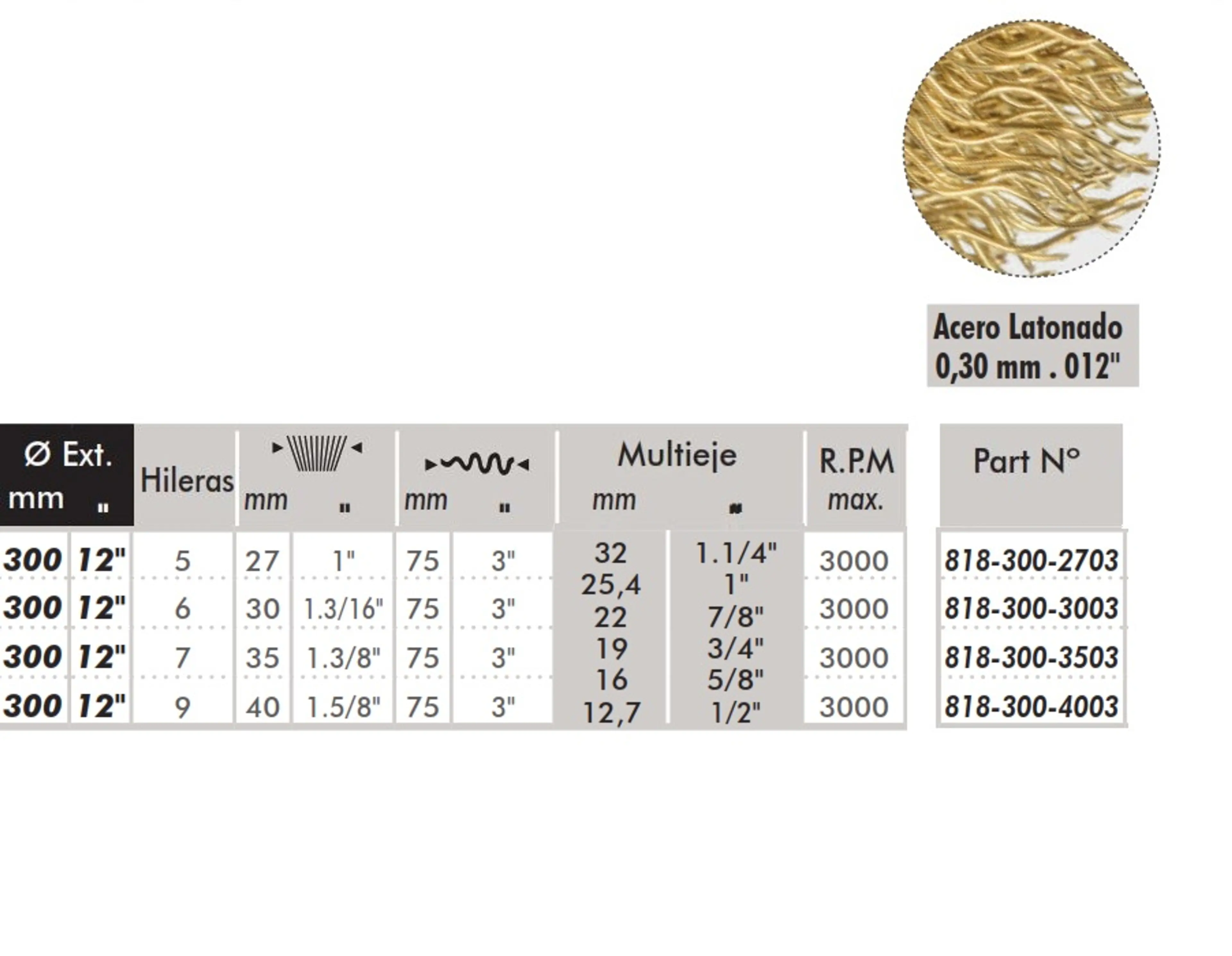 CEP.CIRC.ONDU.A.LATON 300X30X0,3MM