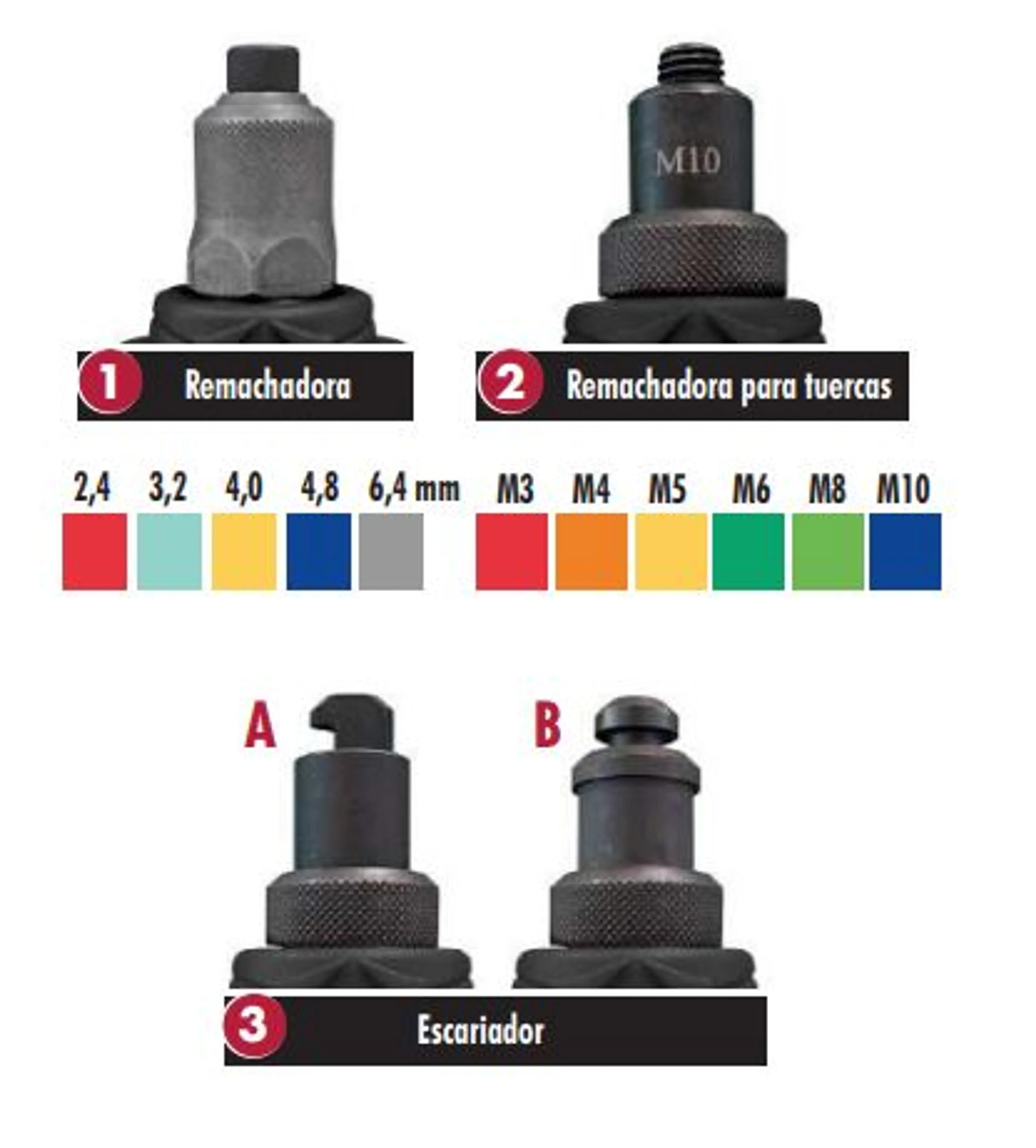 REMACHADORA COMBINADA M10-6,4MM