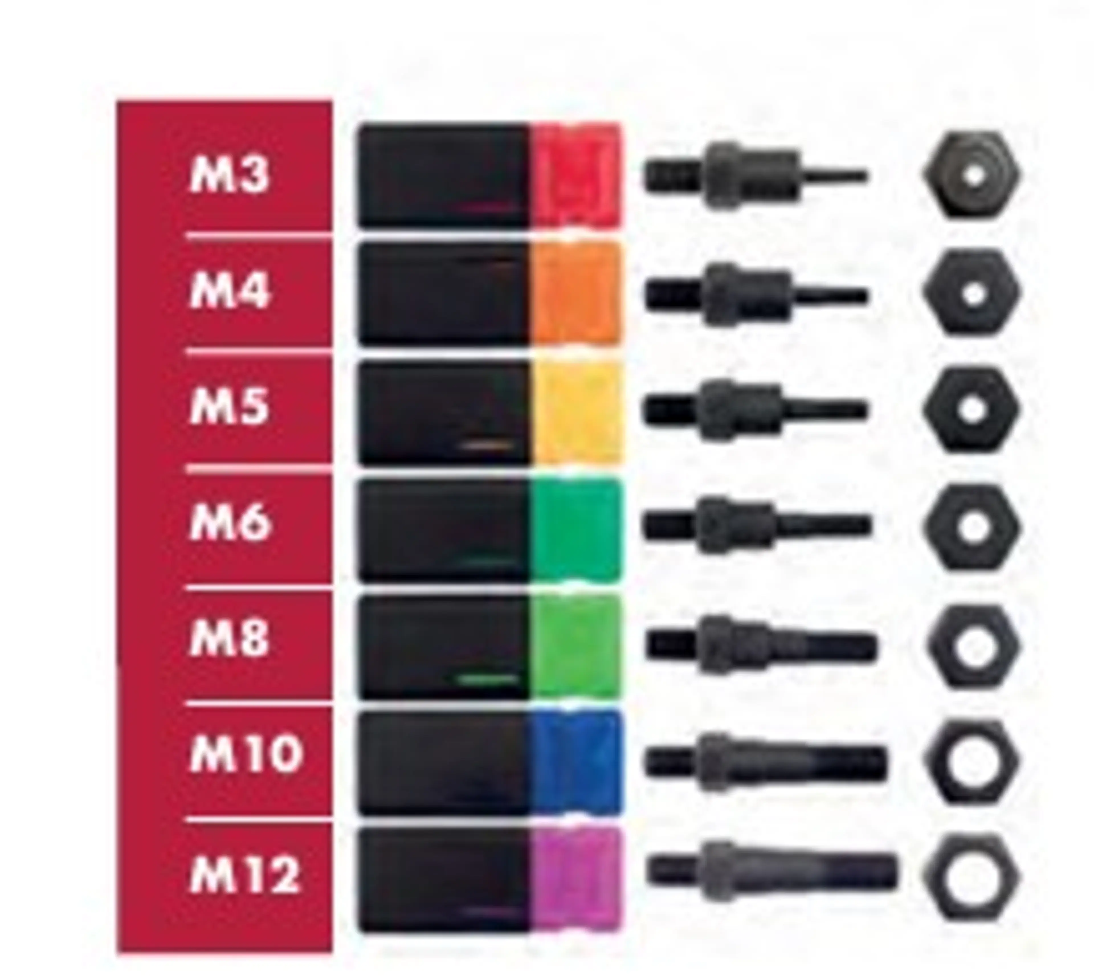 BOQUILLA M10 REMACHADORA 919-025