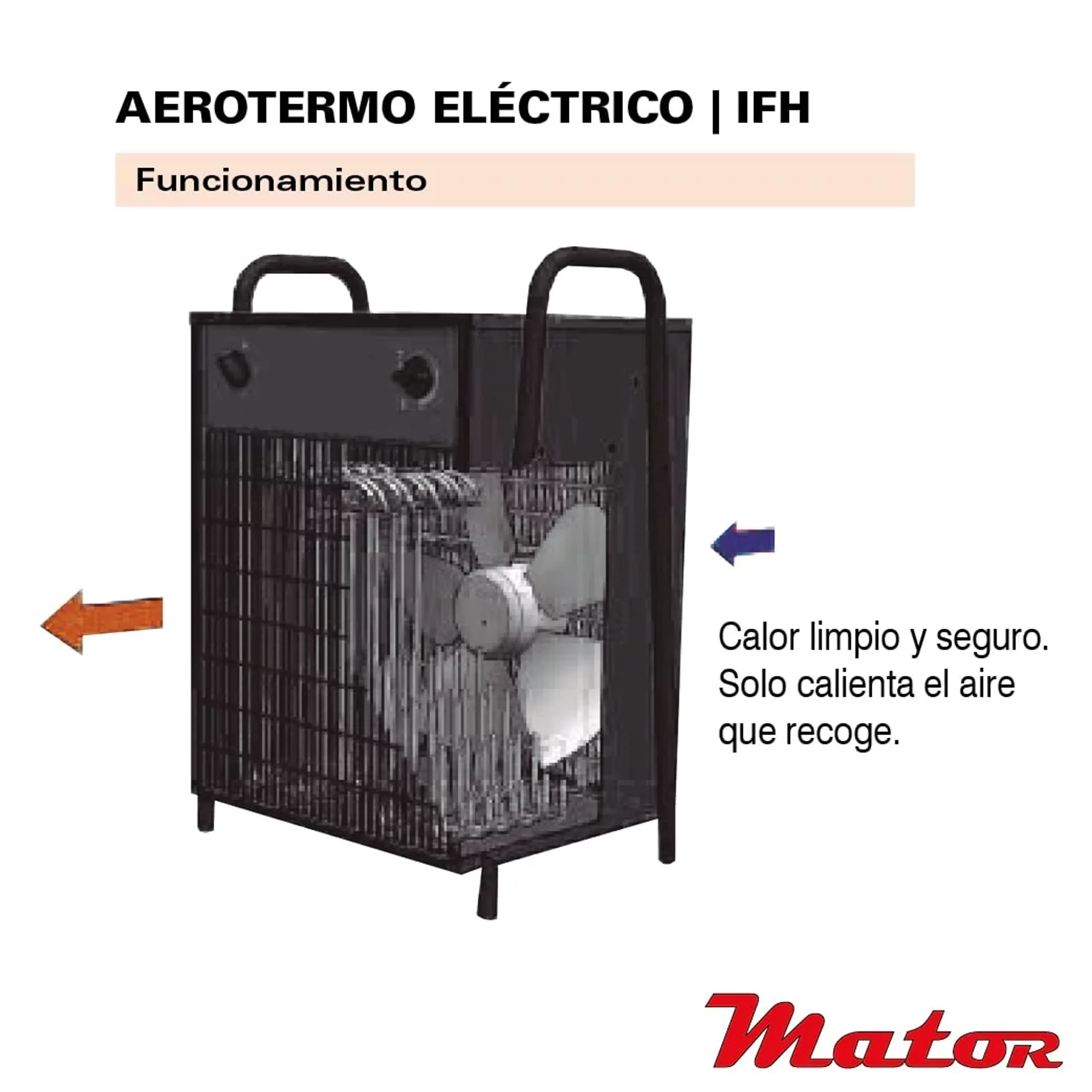 AEROTERMO ELECTRICO IFH 03 3KW 230V