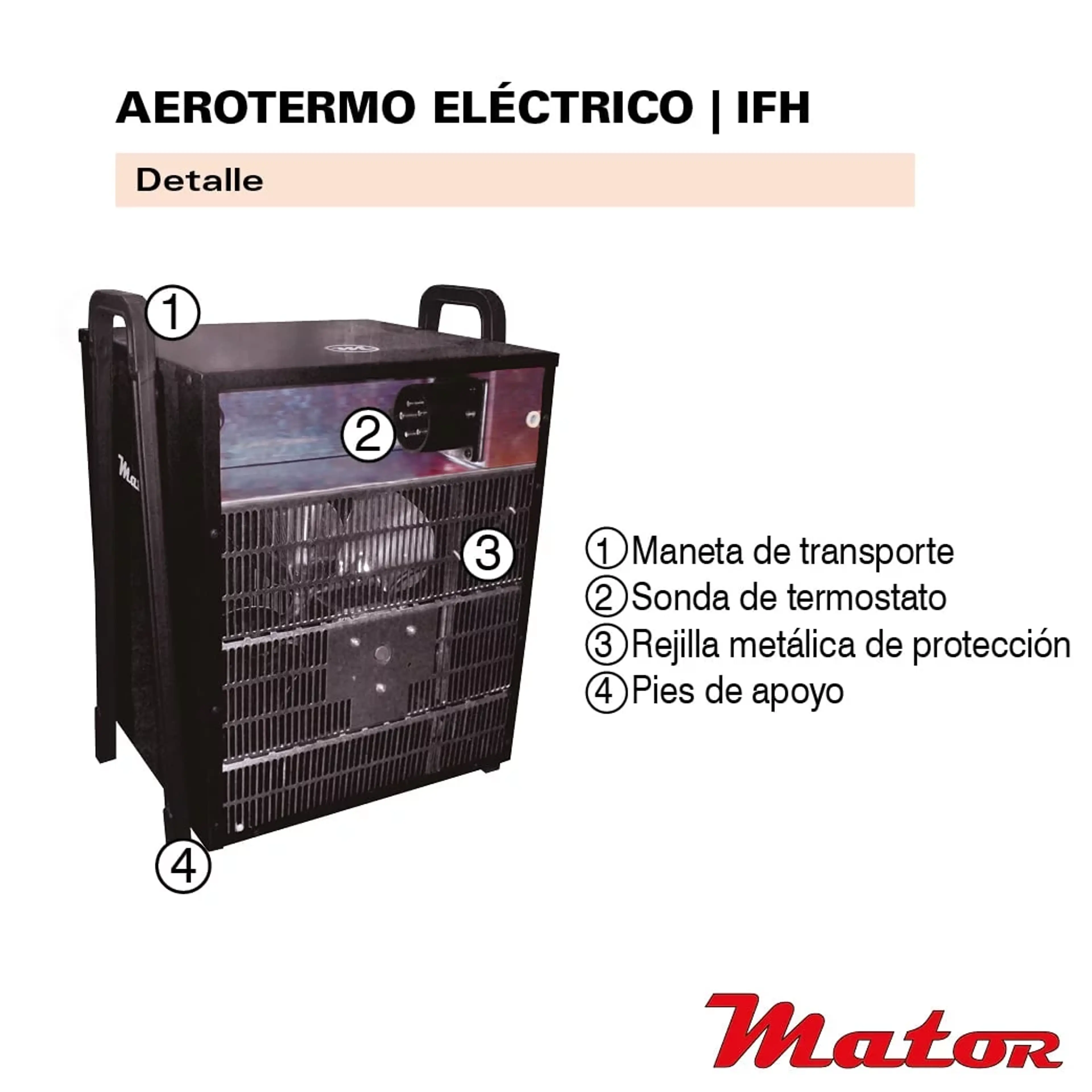 AEROTERMO ELECTRICO IFH 03 3KW 230V