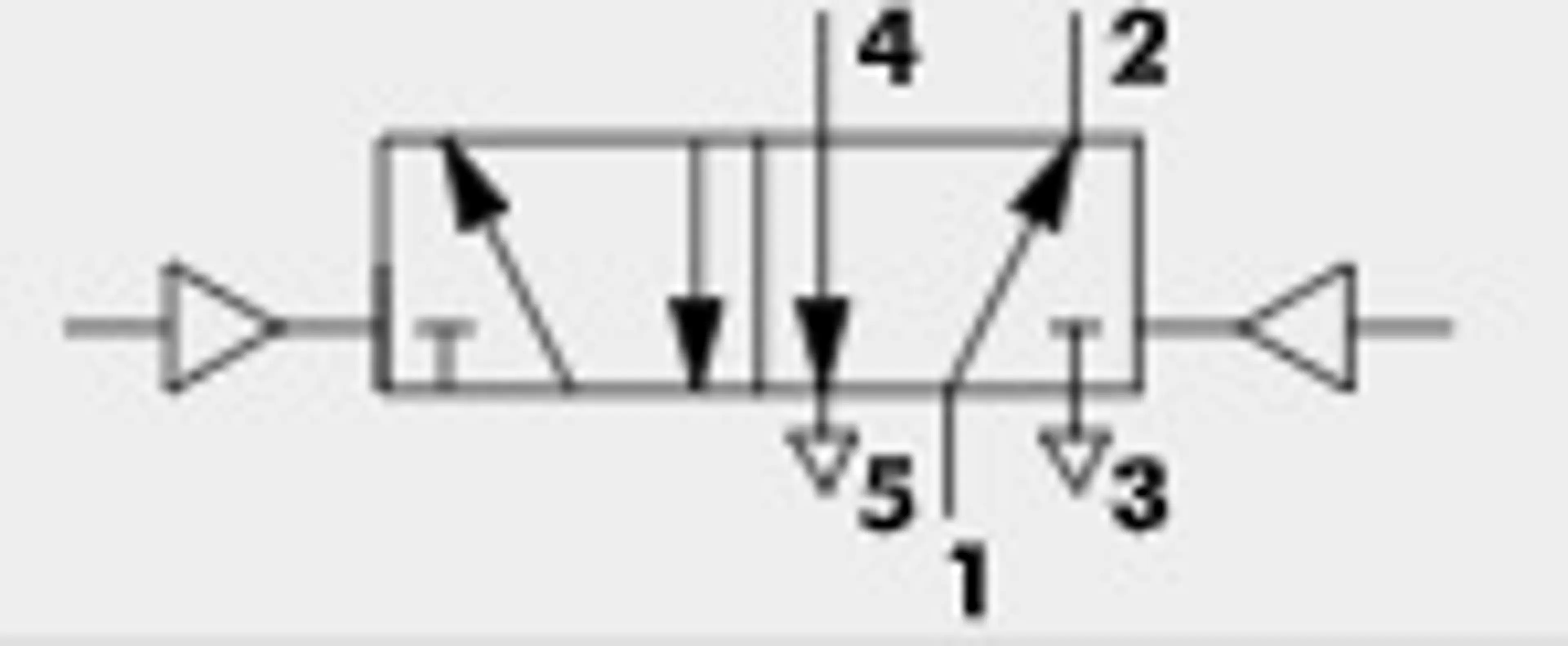 VALVULA 5/2V 1/4" PIL. NEUMA. BIEST