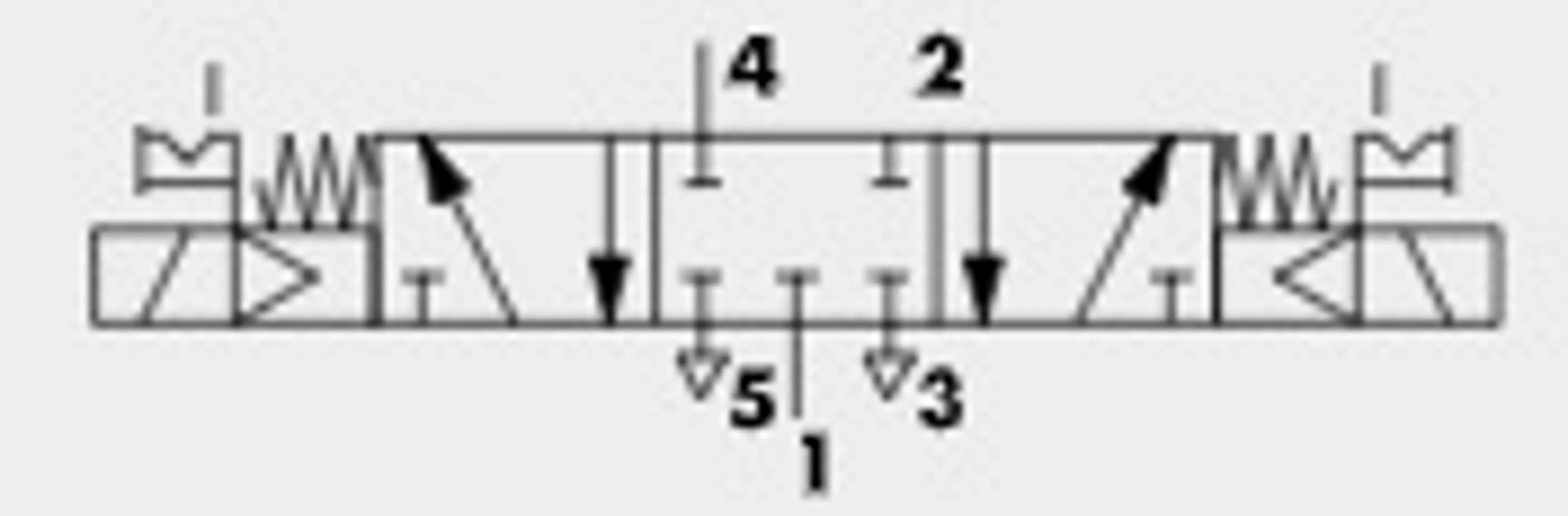 ELECTROVALVULA 5/3V 1/4" BIEST. C.C