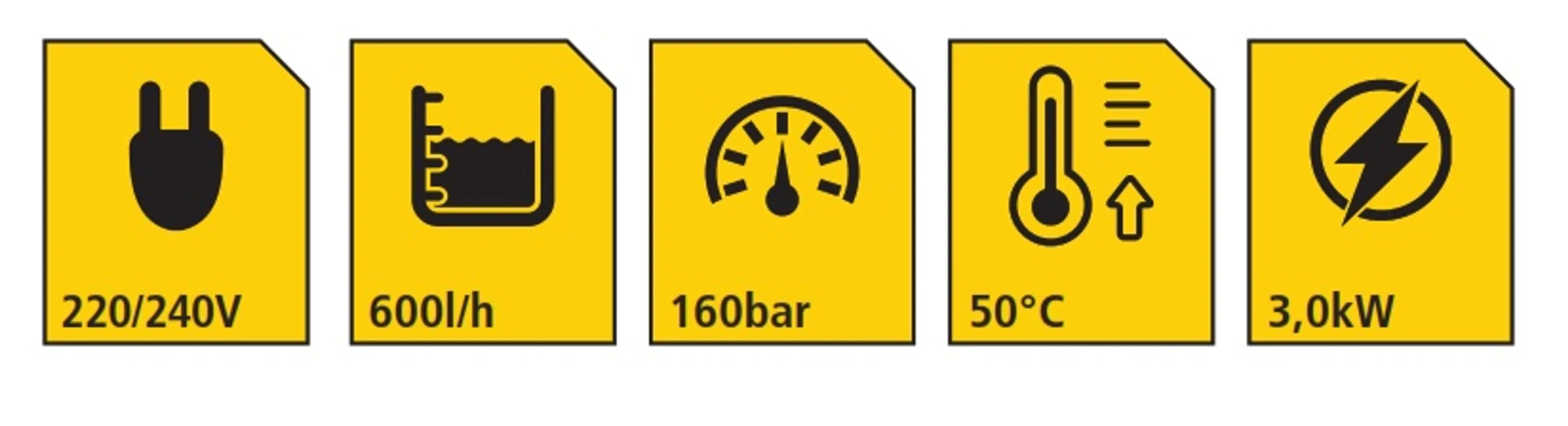 HIDROLIMPIADORA 3000W 160BAR 600L/H